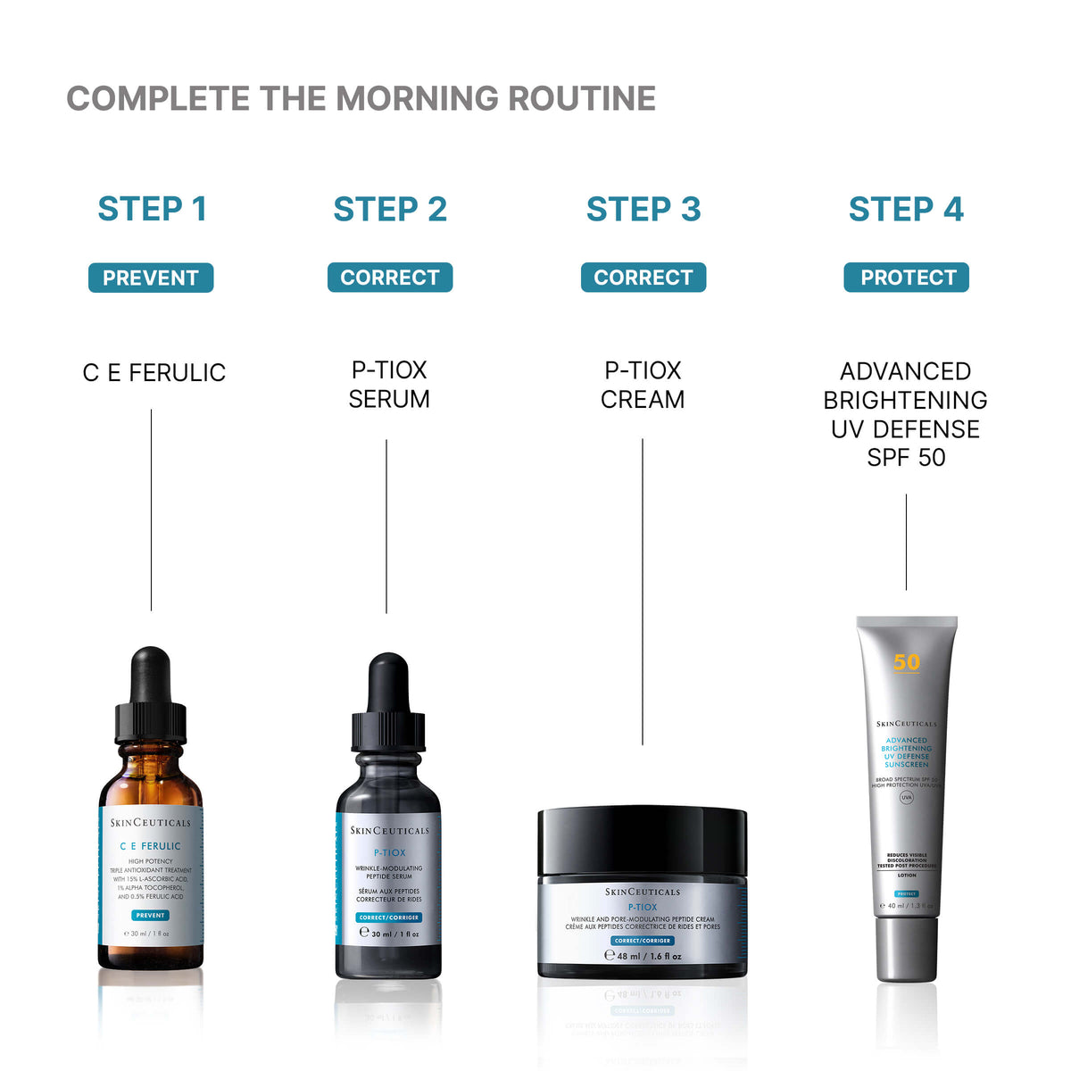 SkinCeuticals Glow and Plump Gift Set (Pre Order Shipping October 2026)