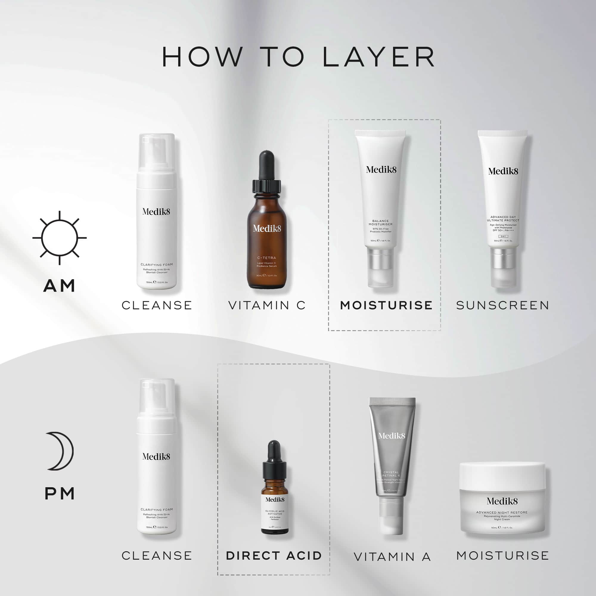 Medik8 Balance Moisturiser & Glycolic Acid Activator 50ml