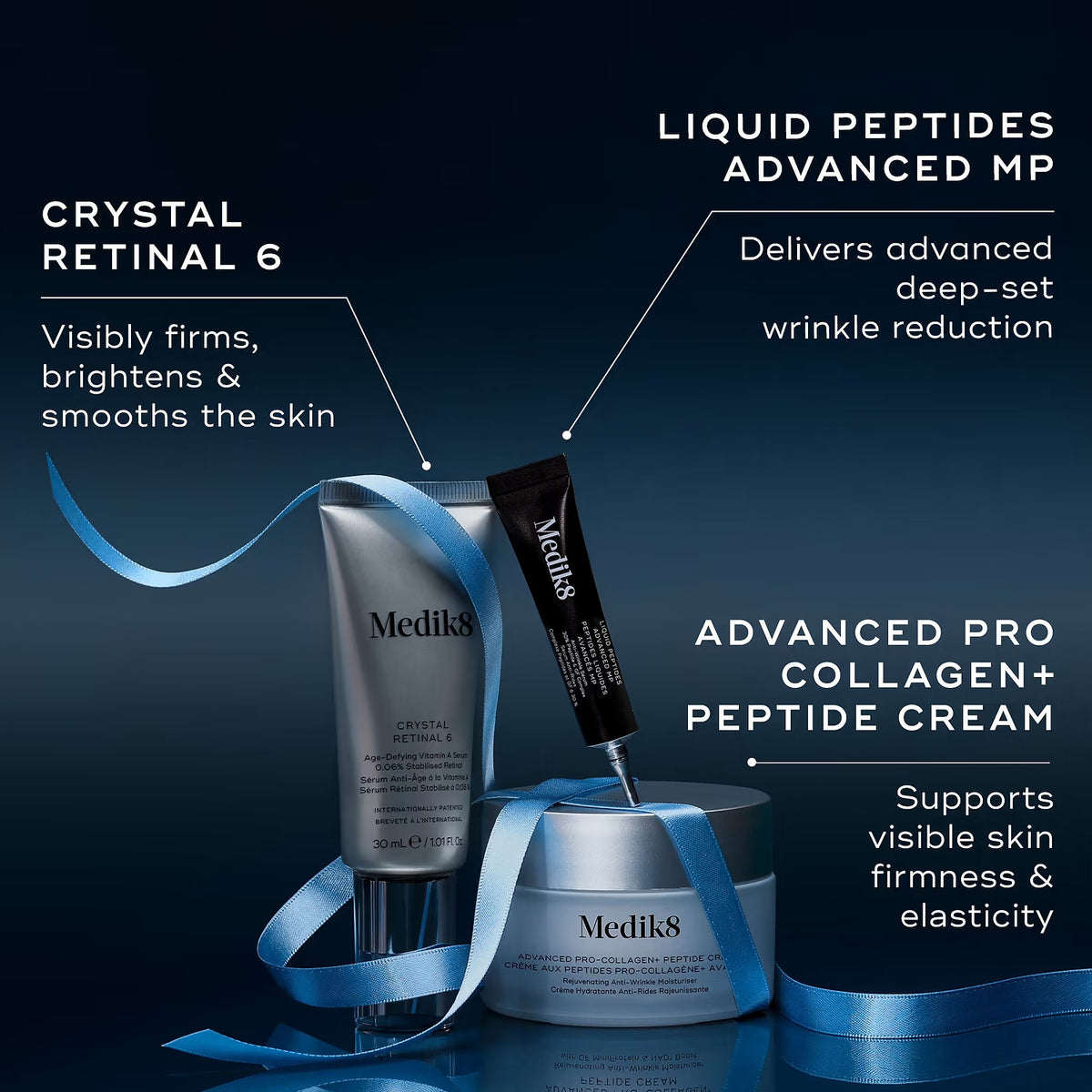 Medik8 Age-Defying Essentials Kit