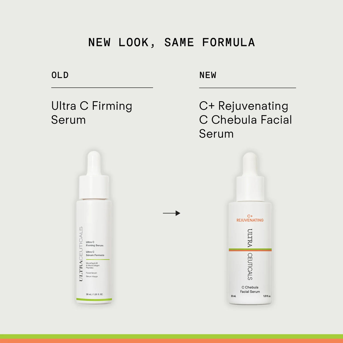 Ultraceuticals ESSENTIALS Christmas Set