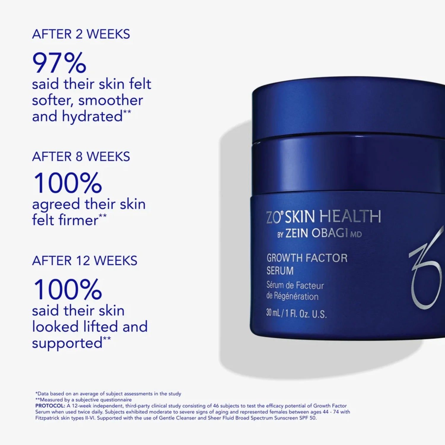 ZO Skin Health Growth Factor Serum 30ml (New & Improved)
