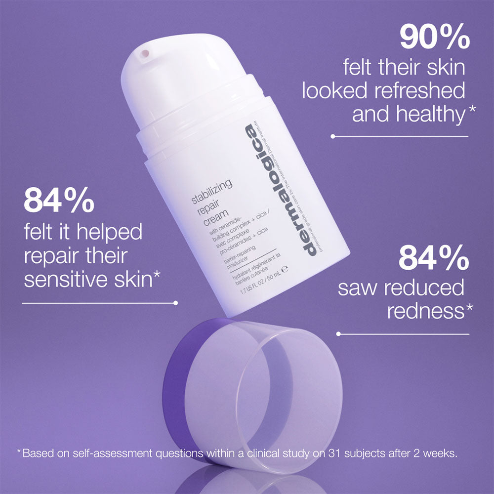Dermalogica stabilizing repair cream + ultracalming cleanser