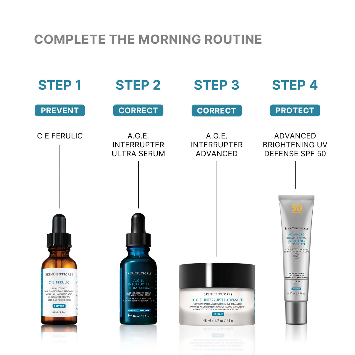 SkinCeuticals A.G.E. Defying Gift Set (Pre Order Shipping October 2026)