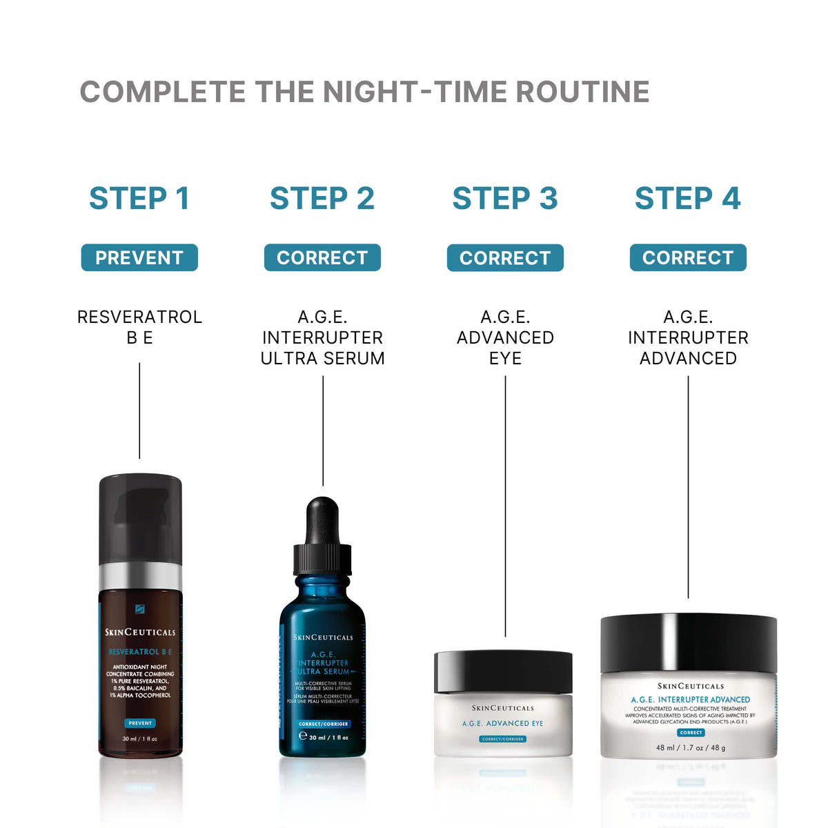 SkinCeuticals A.G.E. Defying Gift Set (Pre Order Shipping October 2026)