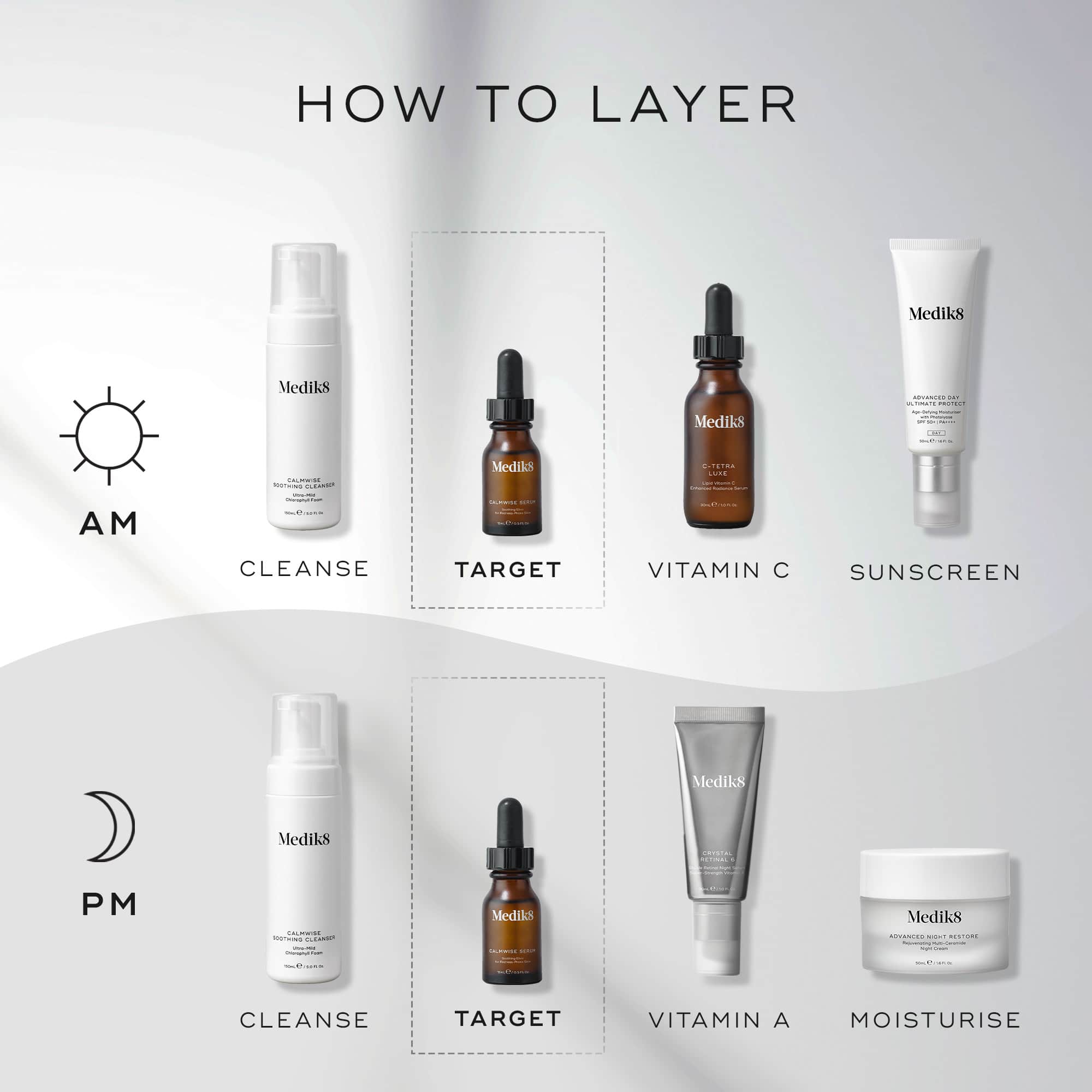 Medik8 Calmwise™ Serum