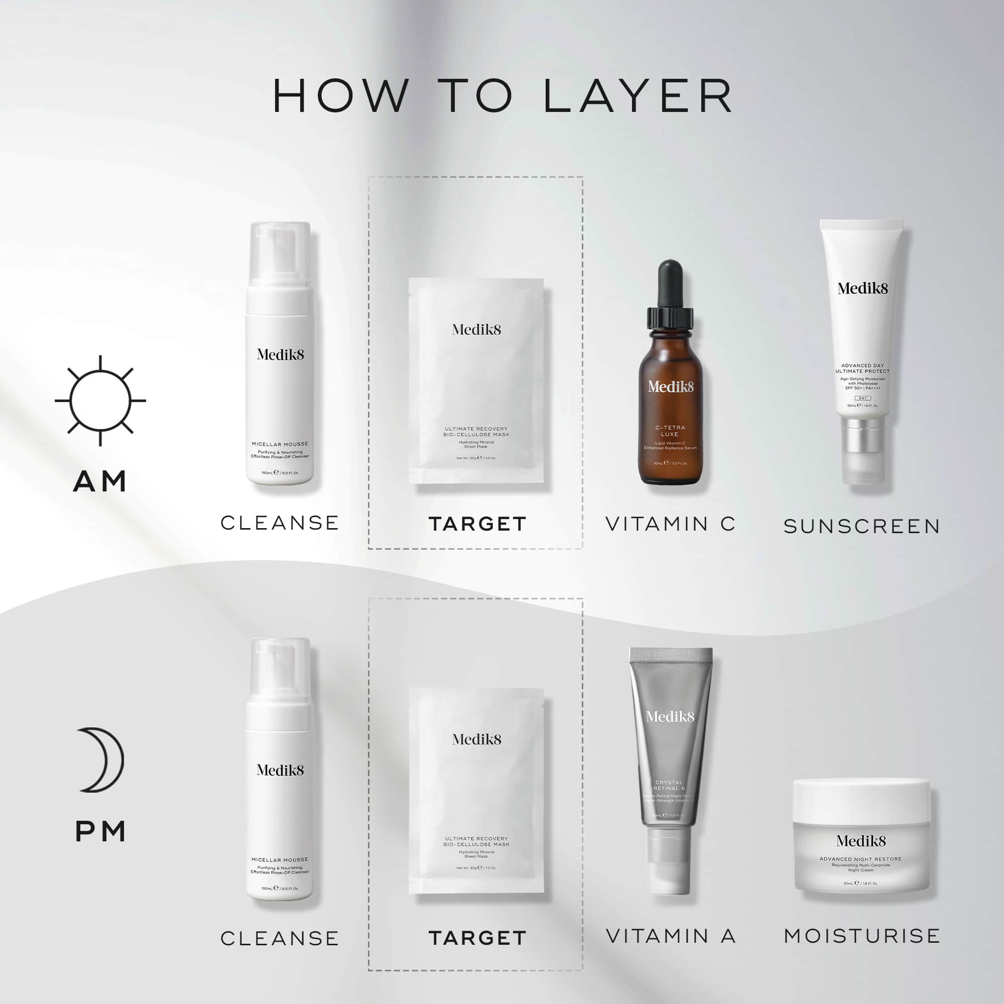 Medik8 Ultimate Recovery™ Bio-Cellulose Mask