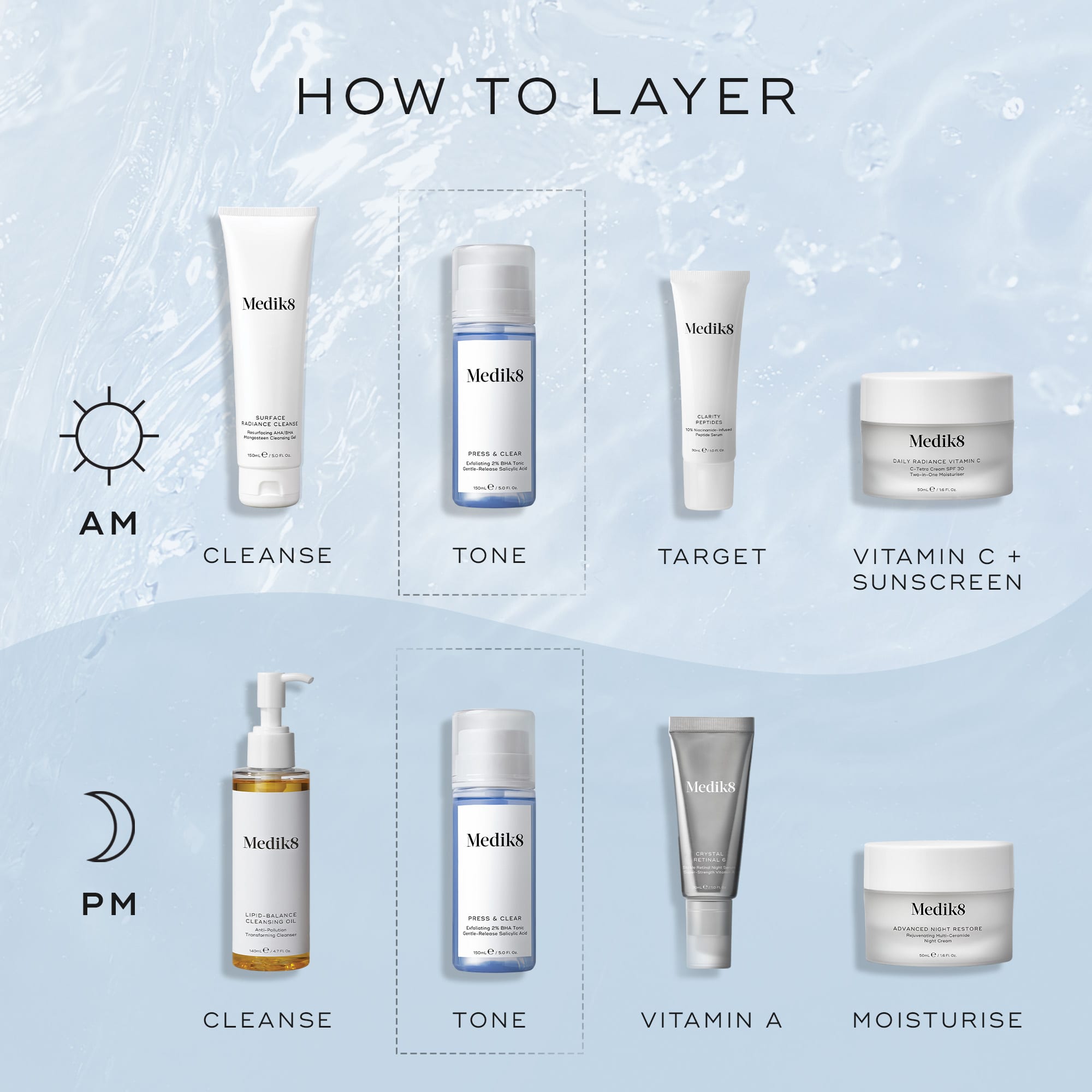 Medik8 Press and Clear Refill