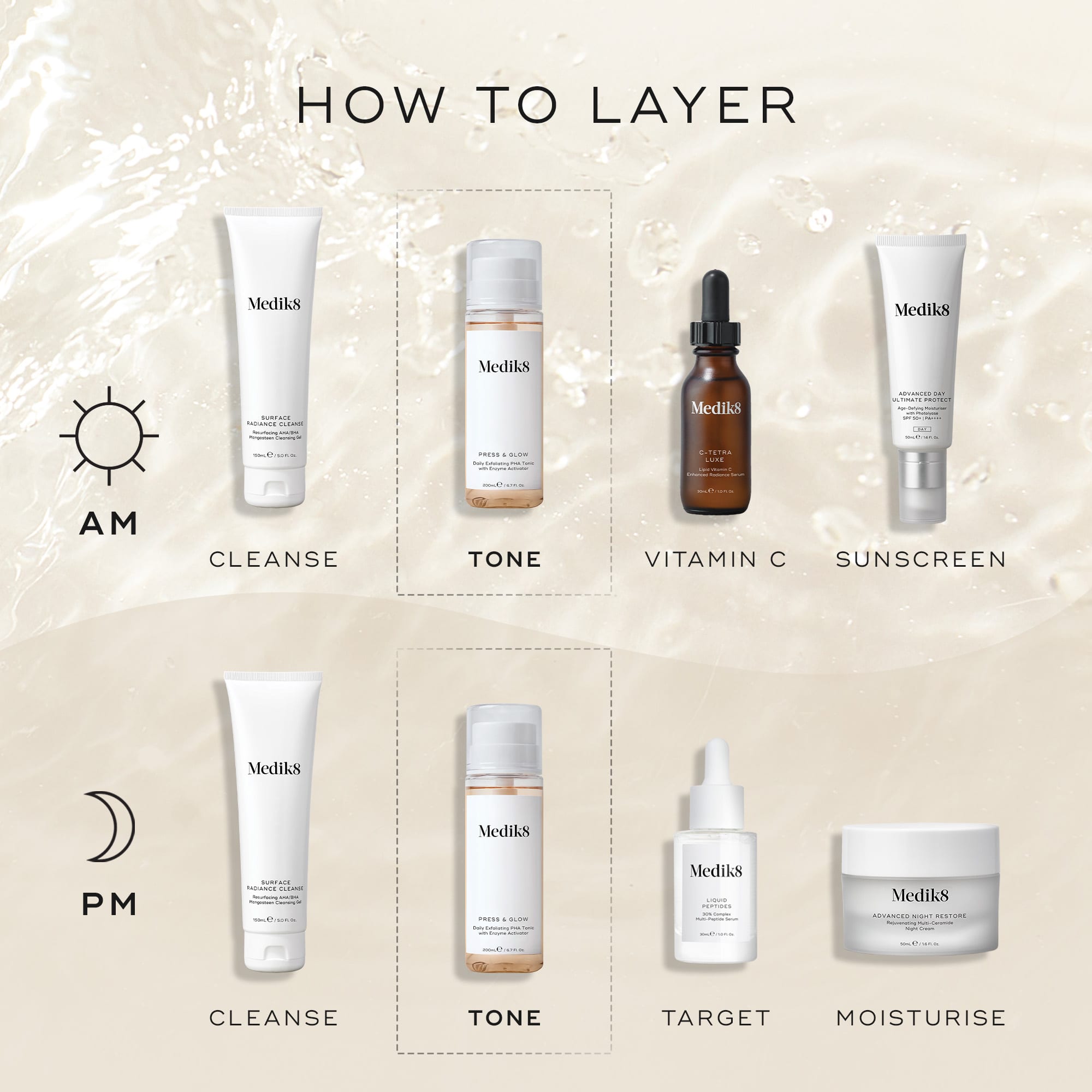 Medik8 Press & Glow 200ml