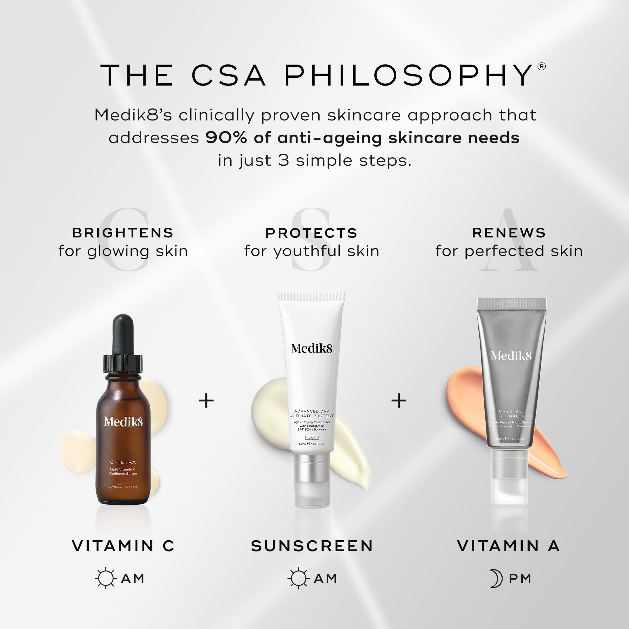 Medik8 C-Tetra 30ml