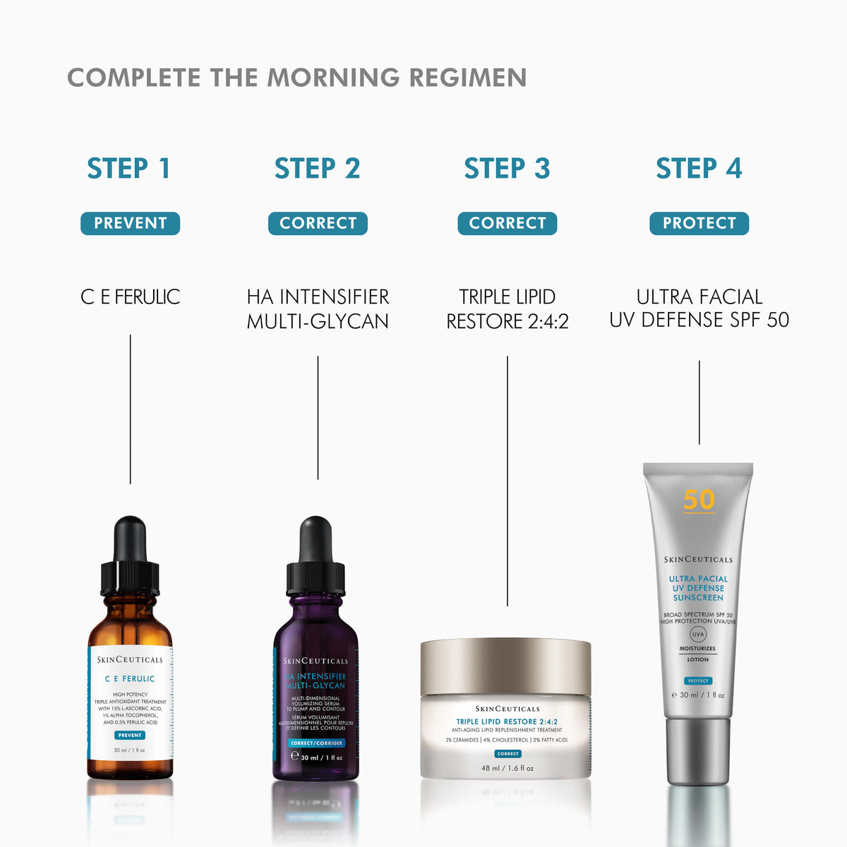 SkinCeuticals Strength and Repair Gift Set (Pre Order Shipping October 2026)