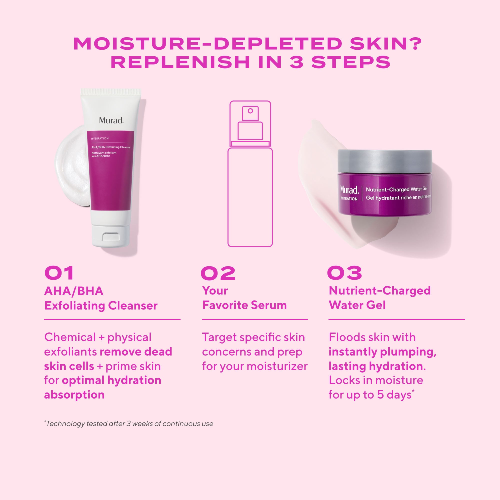 Murad AHA/BHA Exfoliating Cleanser 200ml