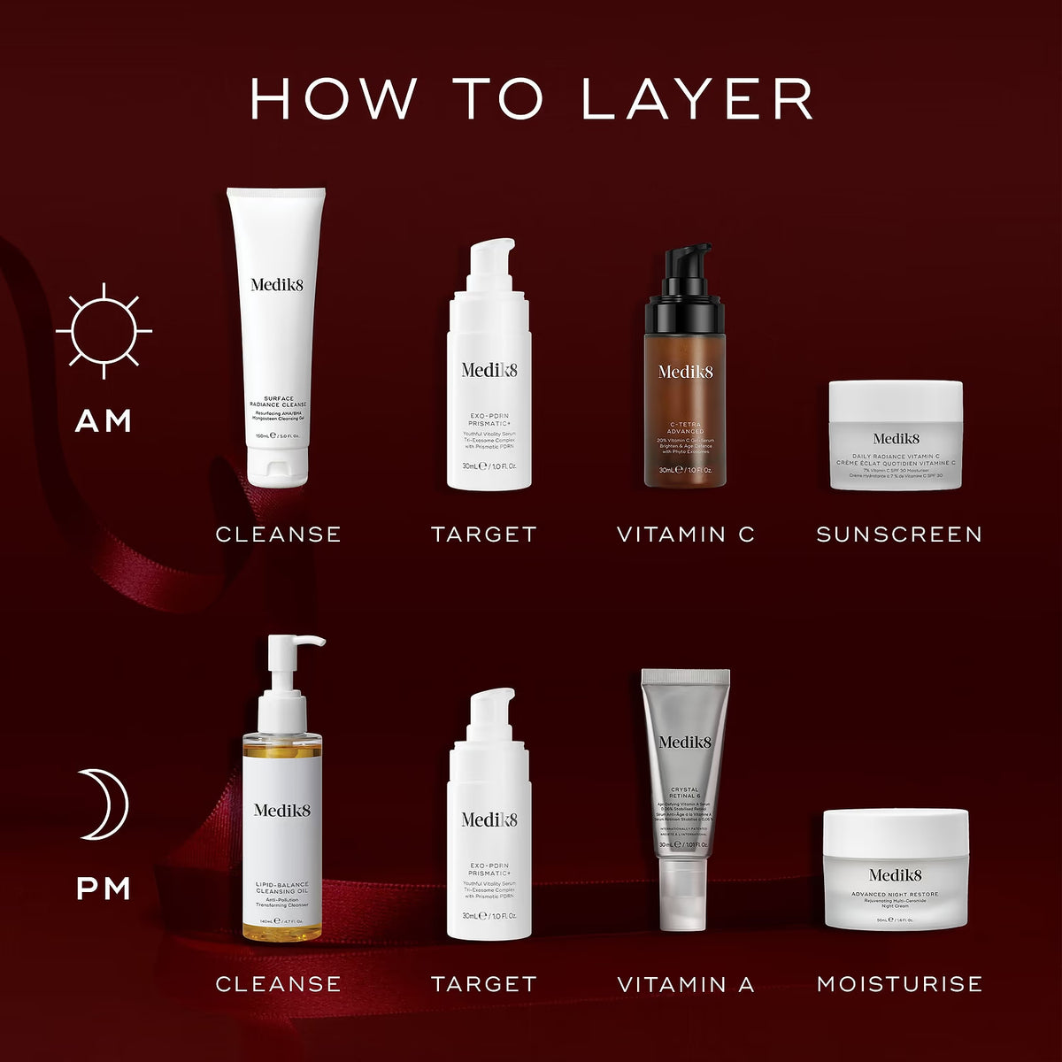 Medik8 Rejuvenation Routine Kit