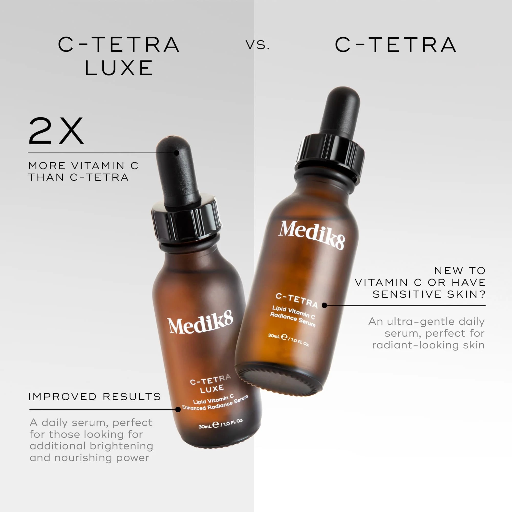 Medik8 C-Tetra 30ml