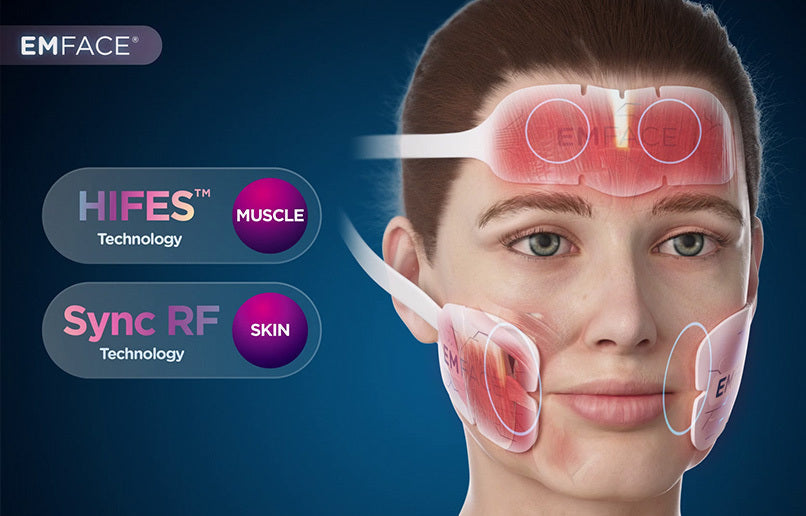 EMFACE anti-wrinkle lifting treatment Course of 4 (save €1,051)