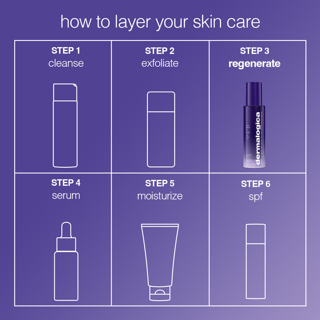 Dermalogica phyto nature e² regenerating daily exosome leave-on treatment