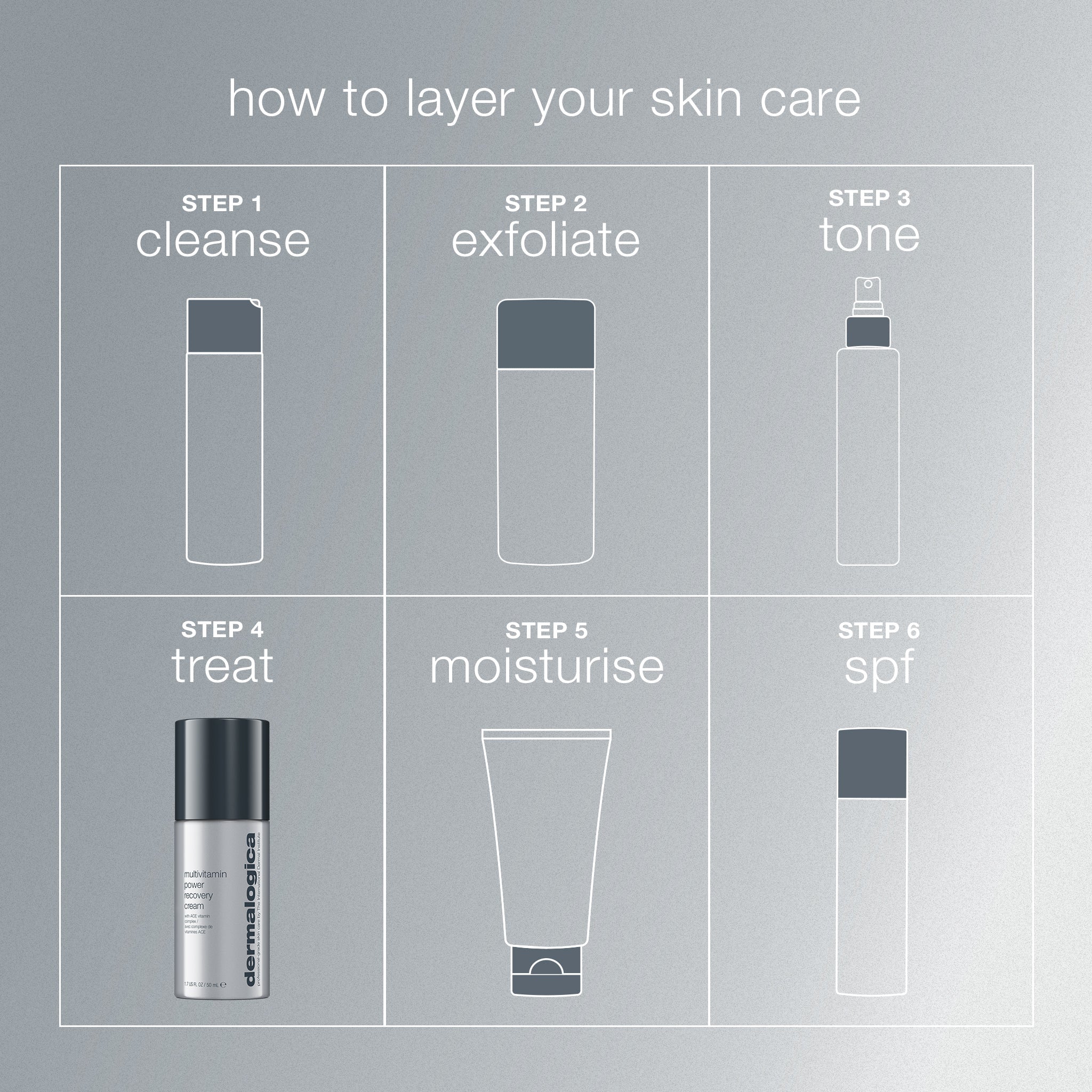 Dermalogica Multivitamin Power Recovery Cream