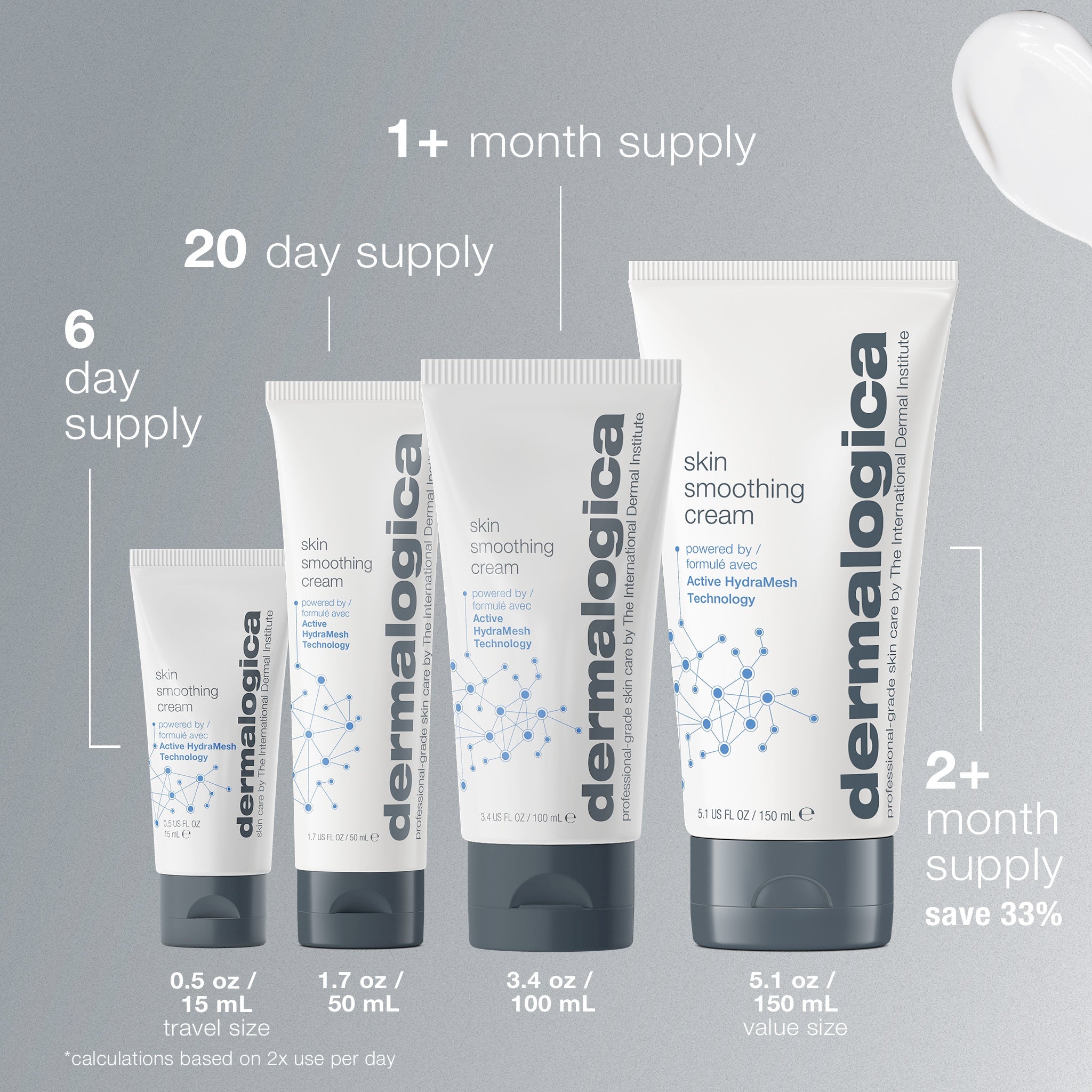 Dermalogica Skin Smoothing Cream Moisturiser