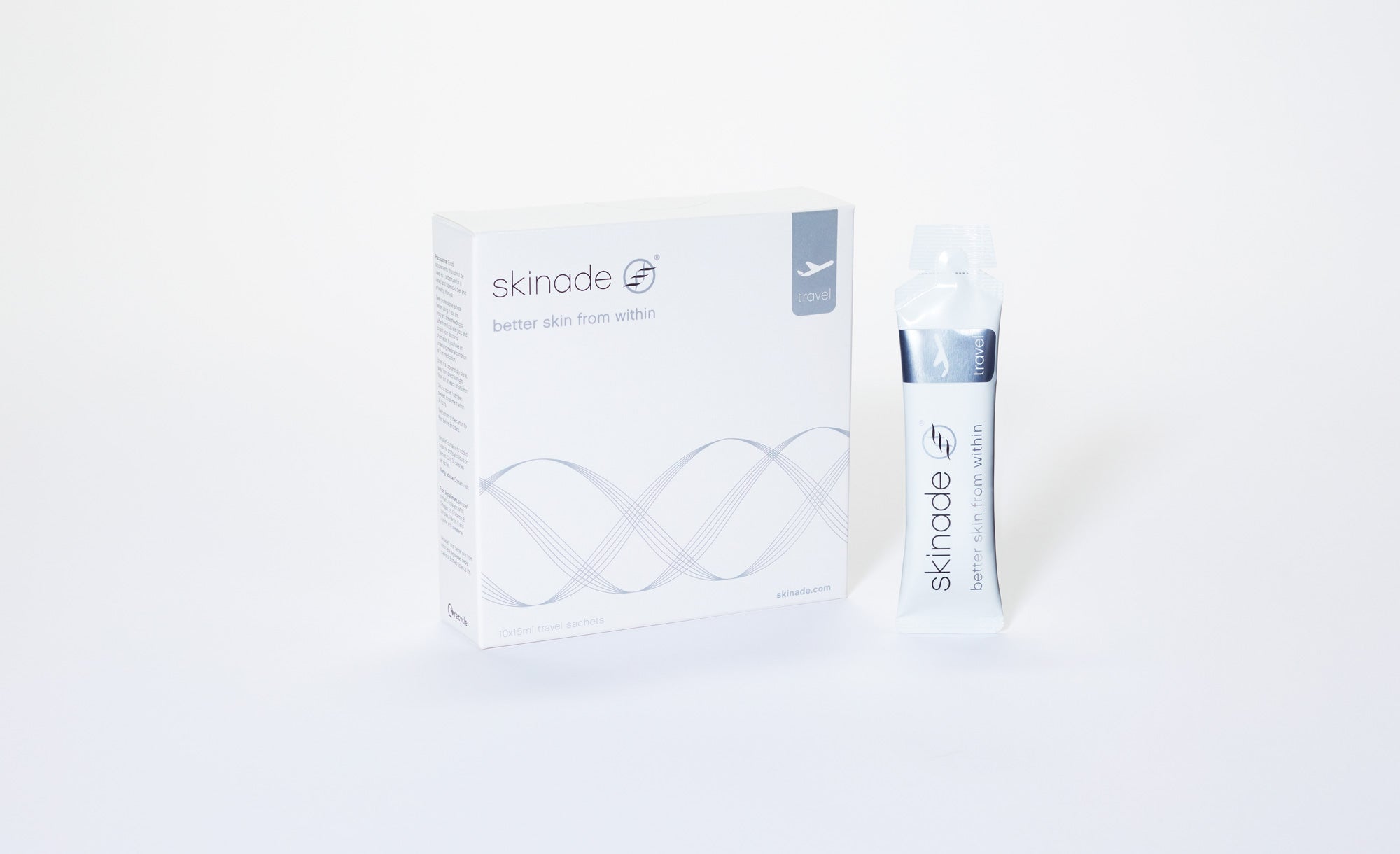 Skinade 60 Day Travel supply