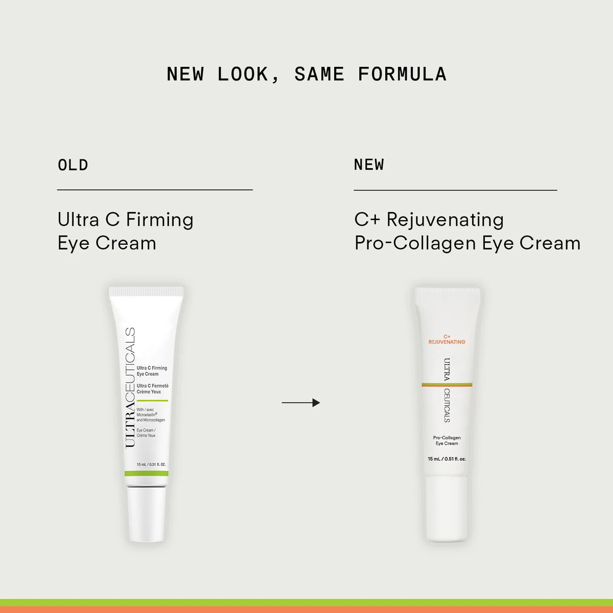 Ultraceuticals FIRM Christmas Set