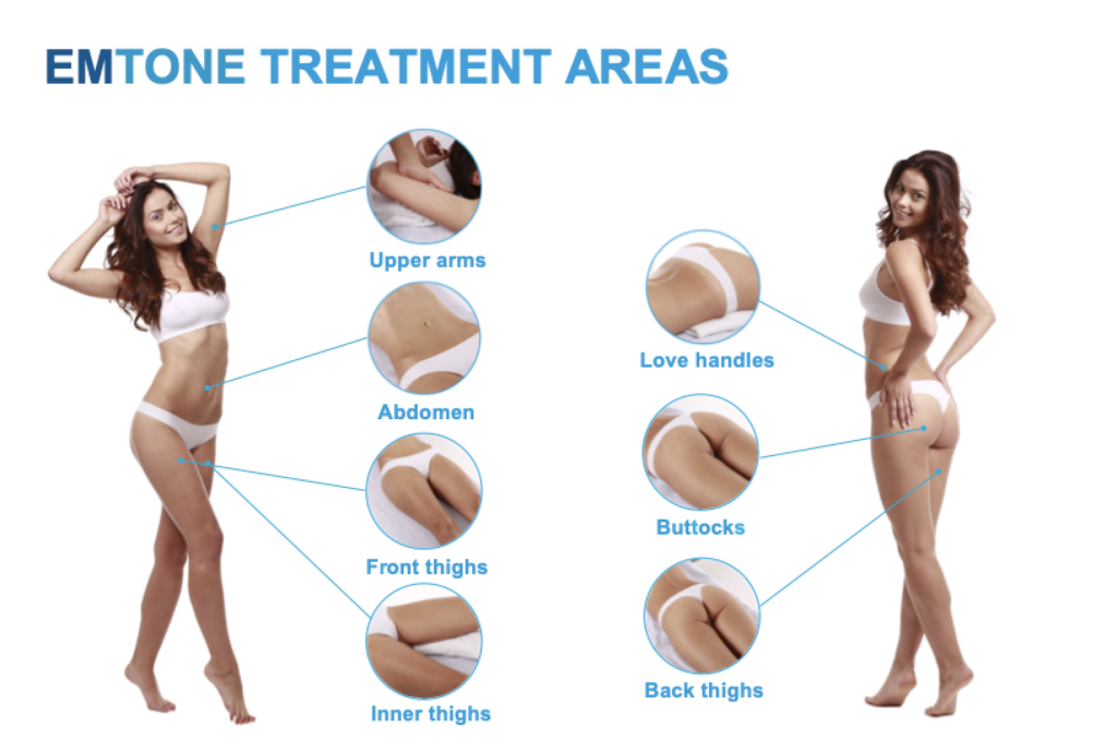 EmTone Skin Tightening & Cellulite Treatment (save up to €1,201)