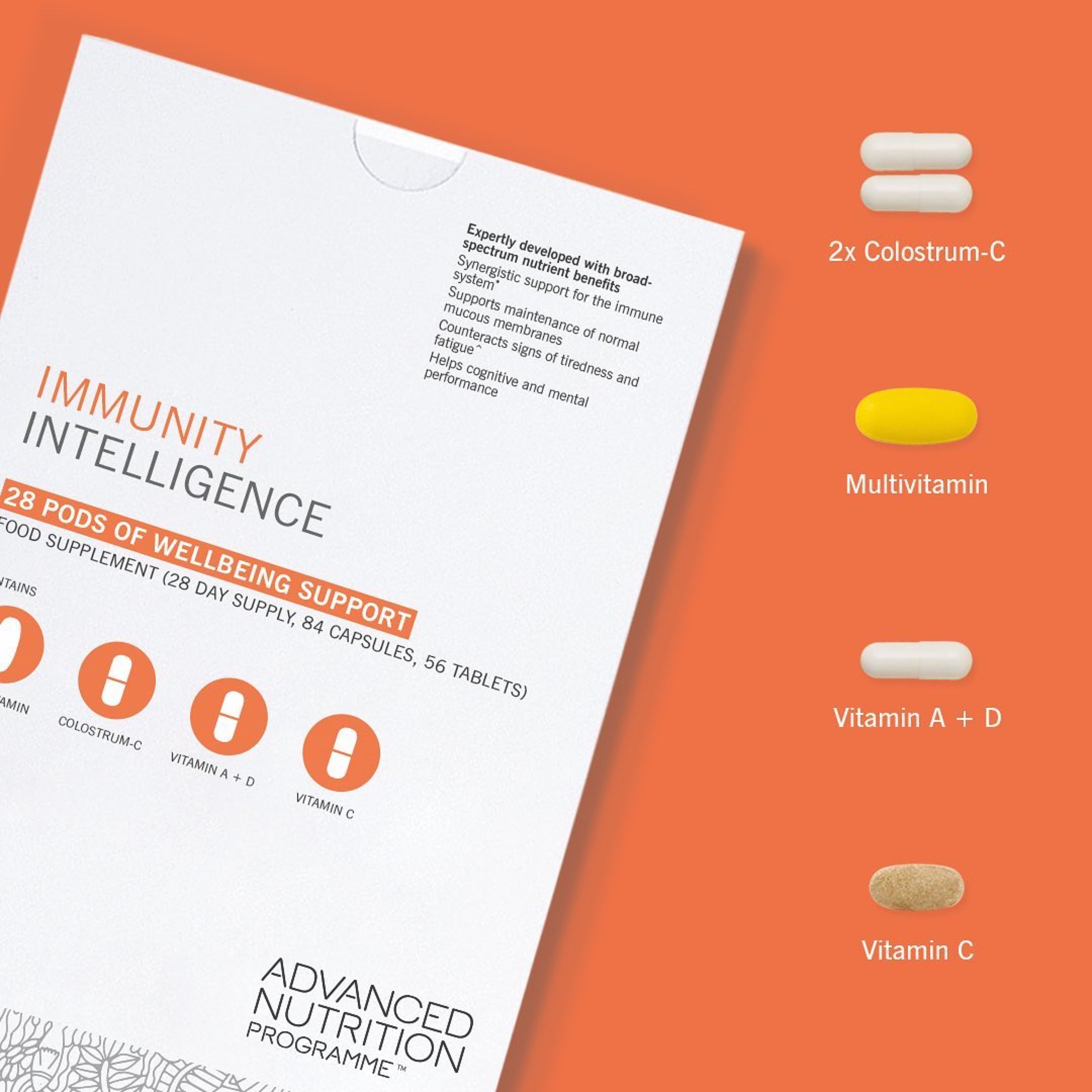 Immunity Intelligence (28 Day Supply)